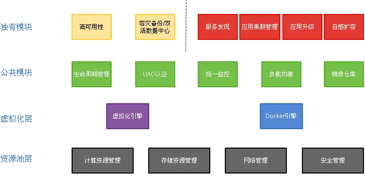 深入剖析驾校网站PHP源码，揭秘现代驾校管理系统的核心架构，驾校网站php源码是什么