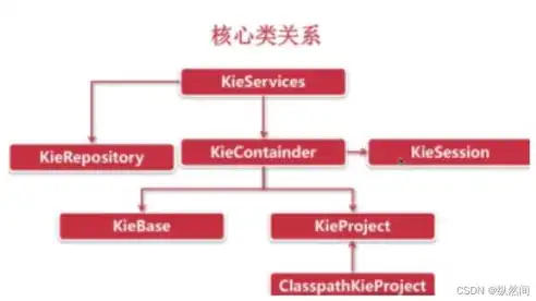 揭秘新闻网站建设源码，核心技术解析与实战应用，新闻网站建设源码有哪些