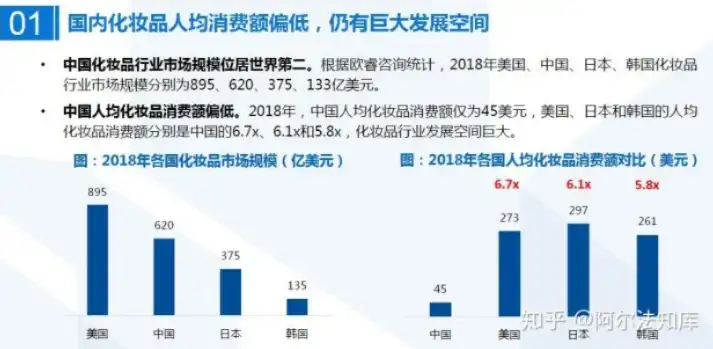 揭秘化妆培训网站源码，深度解析化妆行业数字化转型新趋势，化妆培训网站 源码大全