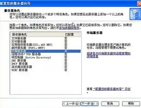 网站服务器架设全攻略，从零开始构建自己的网络空间，如何架设网站服务器连接