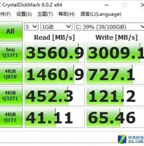 固态硬盘与机械硬盘，存储量比拼，谁才是存储界的王者？固态硬盘和机械硬盘哪个存储量大些