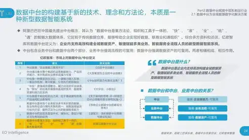 社保数据精细化整理与优化工作方案，社保数据整理工作方案模板