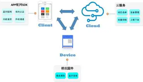 探索智慧生活新境界——网站域名引领家居科技革命，网站域名申请注册步骤