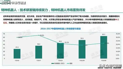 全方位解析镇江SEO顾问服务，助您企业网络营销腾飞，镇江seo顾问服务有限公司