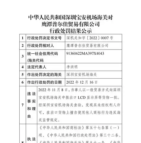 宝安专业网站制作公司一站式企业网站建设服务，助力企业腾飞，宝安网站制作公司排名