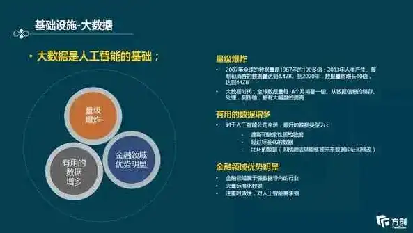 揭秘智慧城市营销策略，全方位解析其市场布局与推广之道，智慧城市销售是做什么的