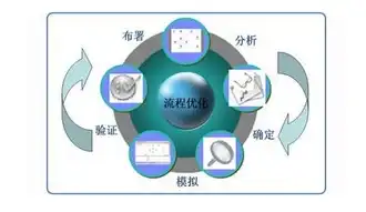 全方位解析海seo网站关键词推广策略，助您实现高效流量转化，seo关键字推广