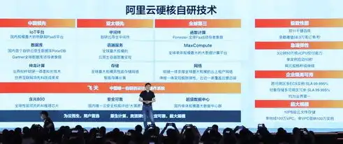 揭秘云服务器租用购买全攻略，从选择到部署，一站式服务助您轻松上云，云服务器租用便宜