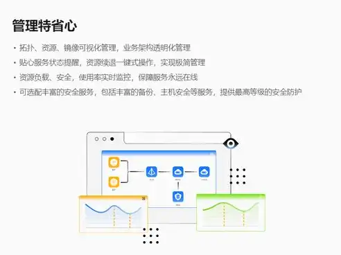 揭秘云服务器租用购买全攻略，从选择到部署，一站式服务助您轻松上云，云服务器租用便宜