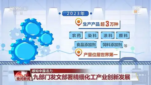 外贸网站开发，打造国际品牌竞争力的核心策略，外贸网站开发公司