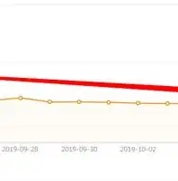 揭秘专业百度关键词推广策略，精准定位，助力企业高效引流，百度关键词推广效果怎么样