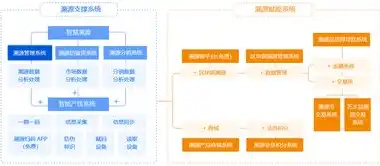 企业网站必备功能解析，打造高效、专业的网络名片，企业网站的基本功能有哪些