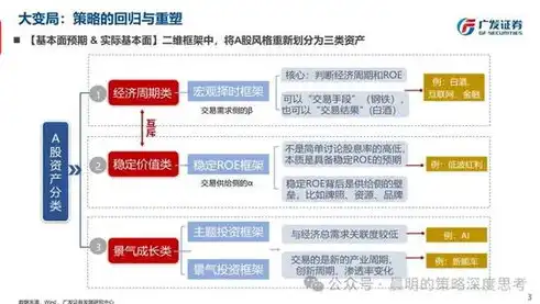 打造企业门户新高度——全面解析企业门户网站的建设与运营，企业门户网站 源码