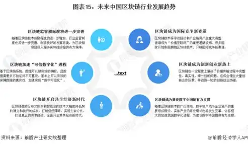 打造企业门户新高度——全面解析企业门户网站的建设与运营，企业门户网站 源码