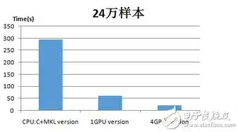 深度解析，网站整站优化策略，助力企业提升在线竞争力，网站整站优化方案