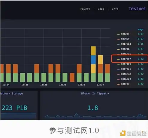 深入解析宽屏公司网站源码PHP，揭秘高效网站构建之道，宽屏软件