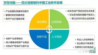 混合云管理，国内外研究现状与展望，混合云管理软件