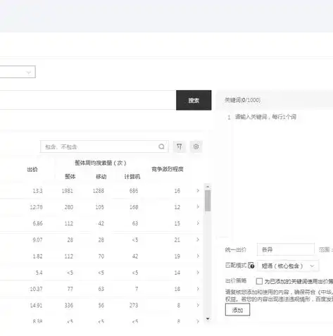 深度解析百度关键词统计，优化策略与实战技巧解析，百度关键词搜索量统计