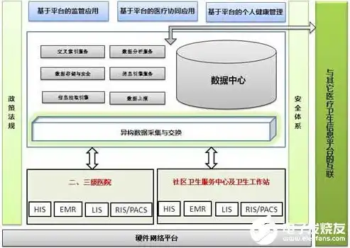 资源池概念解析，揭秘其核心功能与应用优势，资源池的概念有哪些功能和作用