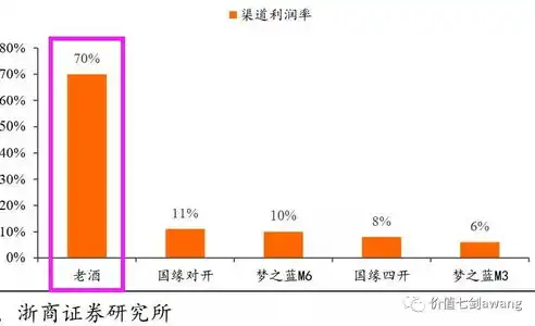 深度解析，如何通过公司网站优化提升企业品牌形象与竞争力，公司网站优化公司