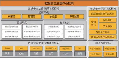 全方位解析，选择优质网站建设公司的关键要素及案例分析，网站建设公司哪家好