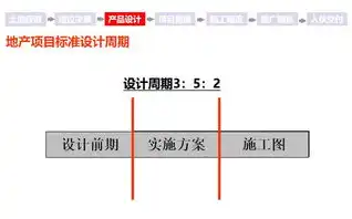 全方位解析，选择优质网站建设公司的关键要素及案例分析，网站建设公司哪家好