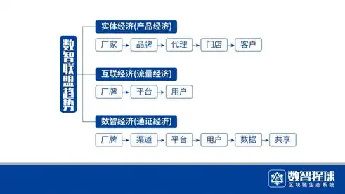 精准关键词优化，助力企业高效吸引目标客户，关键词优化客服