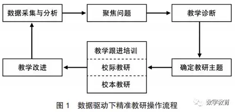 创新驱动，多元共治，高标准农田管护的多元化管理模式与实践探索，高标准农田管护多元化管理情况怎么写