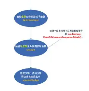 深入浅出，网站源码安装指南，助你轻松开启在线之旅，安装网站源码是什么