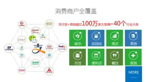 B2B关键词优化策略，精准定位，提升企业品牌影响力，b2b关键词组合