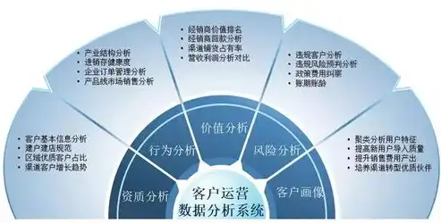 数据安全法视角下的企业数据泄露案例分析及启示，数据安全法案例分析题及答案