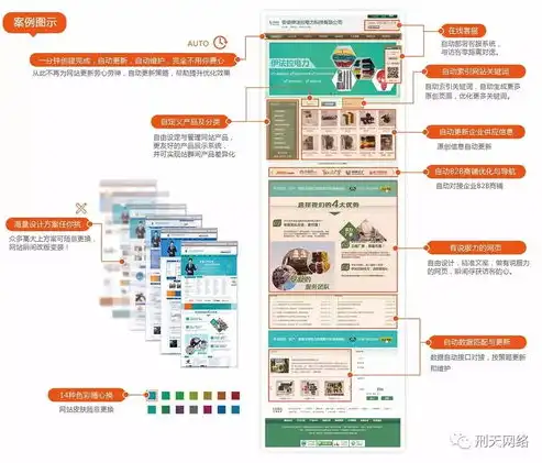 揭秘广安关键词排名公司，助力企业网络营销新策略，广安市企业排名