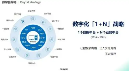 揭秘ASP科技公司网站源码，构建高效企业信息平台的奥秘，asp公司企业网站模板源代码