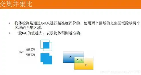 数据治理平台，从萌芽到成熟的演变历程，数据治理平台功能