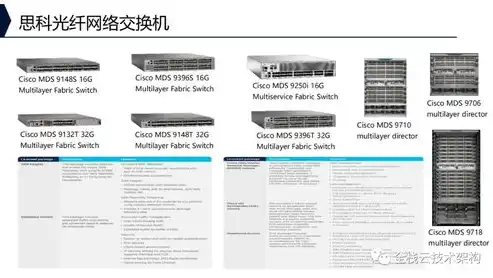 深入剖析企业集团网站源码，揭秘其核心架构与功能实现，企业集团网站源码是多少