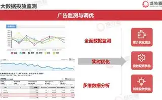 深耕上海网站制作领域，打造专业、高效的企业品牌形象，上海网站制作网页