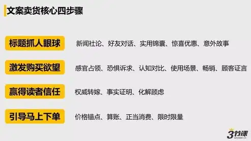 分站SEO优化策略，提升网站流量与转化率的秘籍，焦煤在线冀中分站