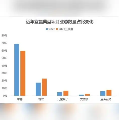 宜昌关键词优化软件，助力企业高效营销，抢占网络市场先机，宜昌关键词优化软件公司