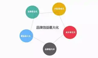 无锡专业网优化SEO公司助力企业提升在线竞争力，无锡网优化seo公司排名