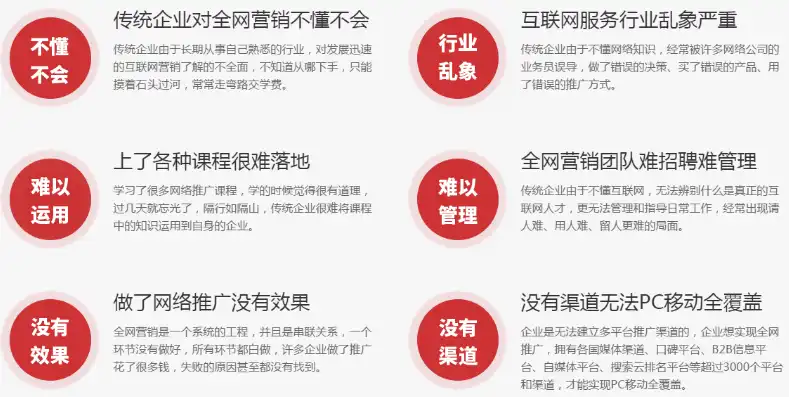 即墨关键词优化，靠谱之道，助力企业网络营销新篇章，关键词优化极速建站