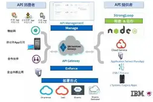 深度解析，为何上海月子中心选择乐云SEO优化，开启高效营销新篇章，上海月子中心199万