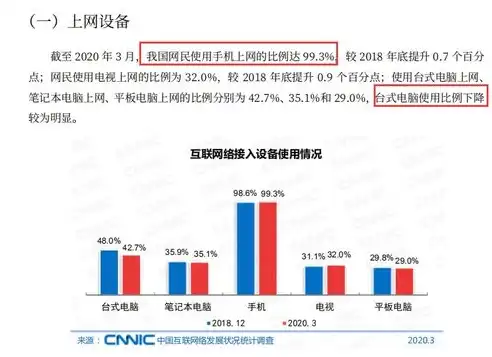 深入解析期货网站自适应源码，技术细节与实践要点，期货网站自适应源码有哪些