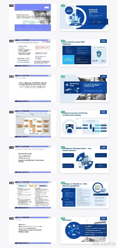 揭秘PPT在线浏览网站源码，技术实现与优化策略，网页在线ppt