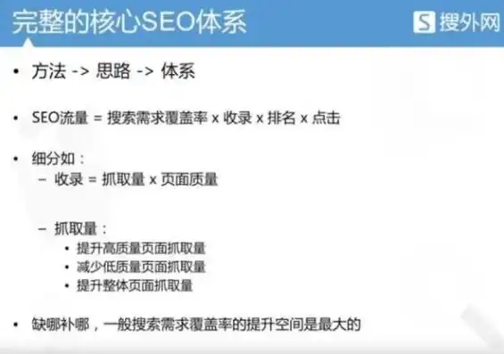 揭秘SEO关键词排名立找18火星，高效优化策略与实战技巧