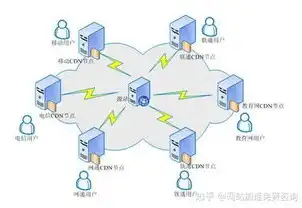 深入解析网站域名解析IP，原理、流程与技巧解析，网站域名解析ip查询