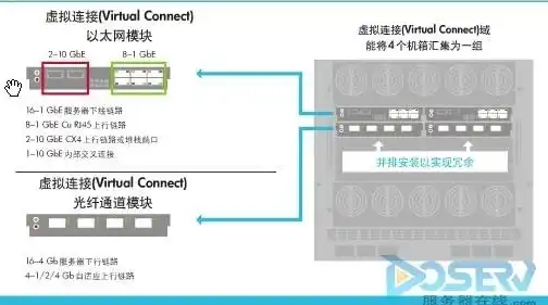 全面解析惠普笔记本虚拟化技术开启条件及步骤指南，惠普笔记本虚拟化技术开启条件是什么