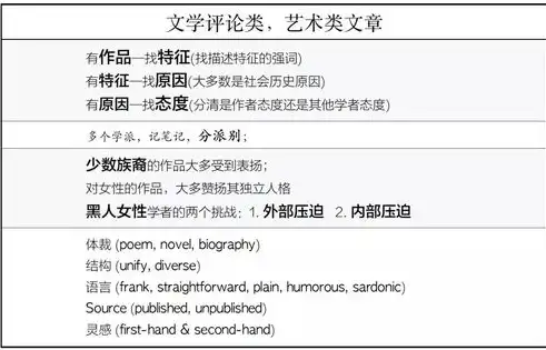 打造站点默认关键词的艺术，技巧与策略解析，站点默认关键词怎么写出来