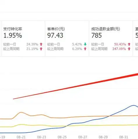 手机搜关键词参与淘宝客项目，揭秘其运作原理与收益分析，手淘搜索关键词