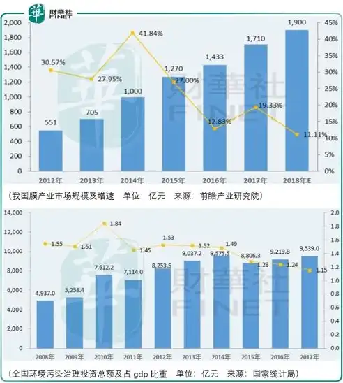 云南探索创新，脱硫废水资源化处理技术助力绿色转型，云南脱硫废水资源化处理公司