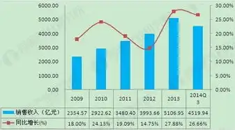 云南探索创新，脱硫废水资源化处理技术助力绿色转型，云南脱硫废水资源化处理公司